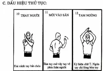 Ký Hiệu Thay Người