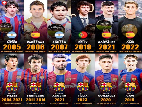 Các cầu thủ Barca từng giành giải Golden Boy