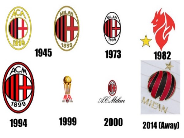Ý nghĩa logo AC Milan qua các thời kỳ biểu tượng Rossoneri