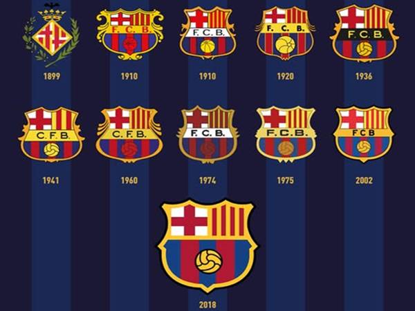 Barca logo đã thay đổi như thế nào Barca logo đã thay đổi như thế nào
