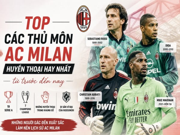 TOP các thủ môn AC Milan huyền thoại hay nhất đến nay TOP các thủ môn AC Milan huyền thoại hay nhất đến nay